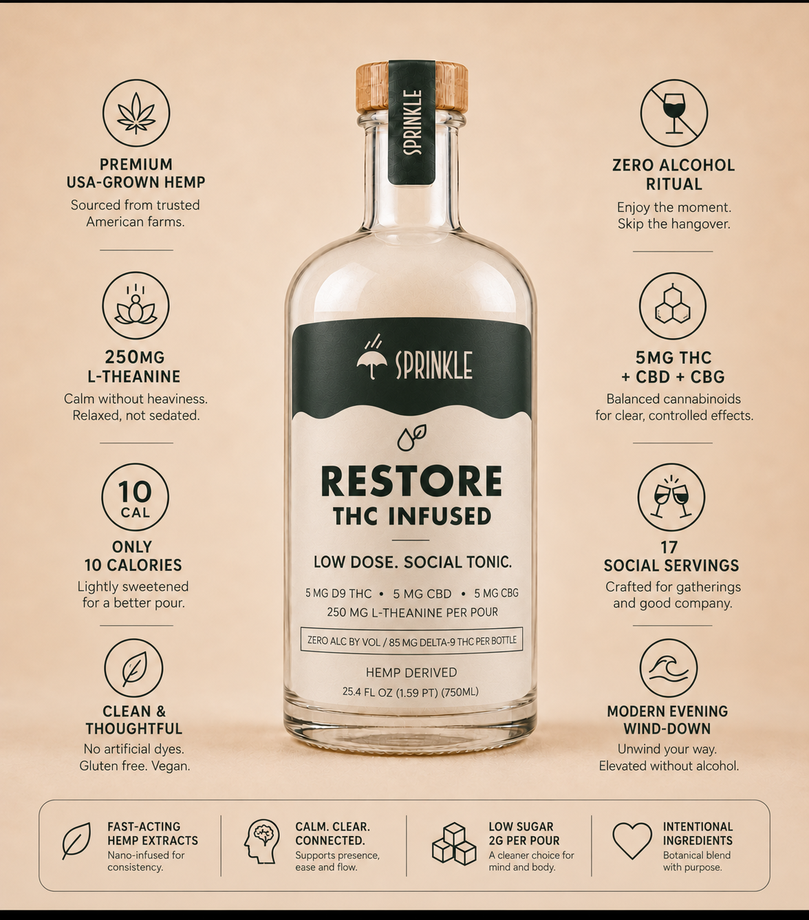 Sprinkle Restore THC Social Tonic | 750mL Bottle