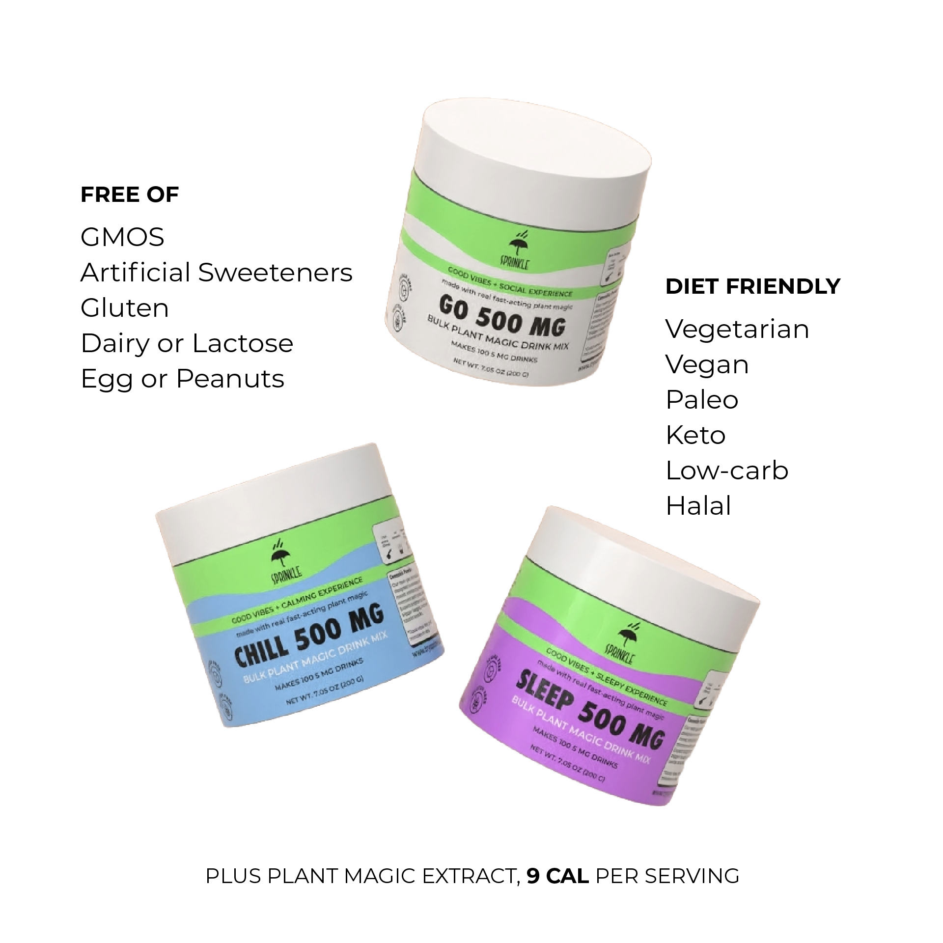 Sprinkle Ingredients